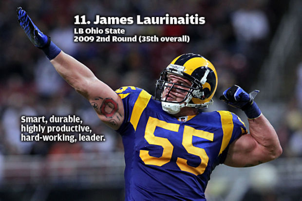11. James Laurinaitis